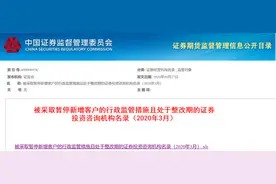 证监会出手！这38家机构被暂停新增客户图片