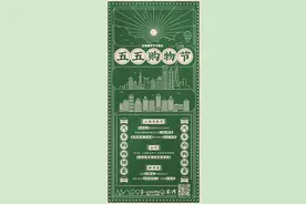 购物锦囊｜新品直降、五五折购车……汽车优惠“挑战不可能”图片