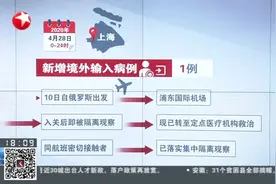 31个省（自治区、直辖市）和新疆生产建设兵团报告视频封面
