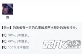 云顶之弈10.9最强阵容玩法 lol云顶之弈10.9版本吃鸡S级T0阵容推荐图片