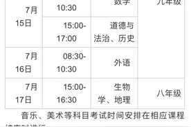 安徽省中考方案公布 英语学科调整为120分图片