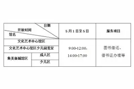 厦门市图书馆五一假期开放，读者须预约入馆图片