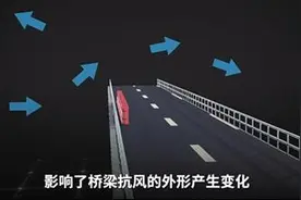 虎门大桥通航水域解封 专家释疑桥梁涡振现象图片