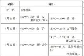 2020年呼和浩特市中考招生政策“出炉”！道德与法治科目的分值调整了……图片