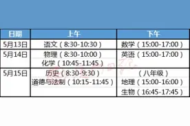 定向生、特长生、特色生，2020厦门中考中招方案解读来了！初三市质检时间确定图片
