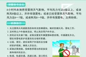 今天，惠州上空电闪雷鸣，你敢表白吗？图片