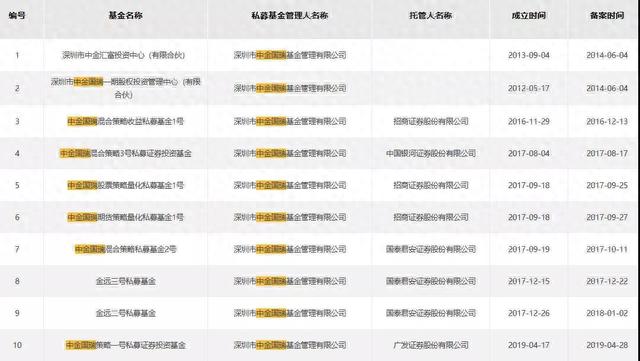 招商银行信用卡进度查询，招商银行信用卡进度查询网上查询 配图03