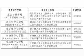 速看！江门蓬江区主城区2020年公办小学一年级招生简章公布图片