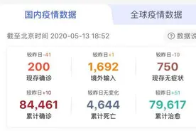 吉林市复学年级转为网上授课！北京明确返校时间！世卫组织提醒吸烟者……图片