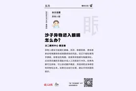 「眼科日历·5月14日」沙子异物进入眼睛怎么办？图片