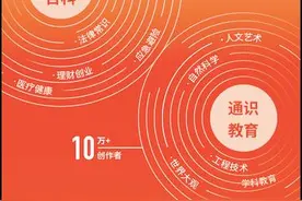 快手发布知识社交生态报告：快手知识内容创作者总量超54万图片
