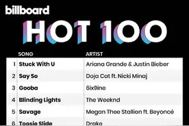 比伯A妹《Stuck with U》空降公告牌单曲榜冠军图片