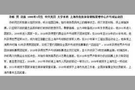 许昕成为全国劳动模范和先进工作者候选人图片