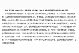 许昕成为上海市全国劳动模范和先进工作者候选人图片