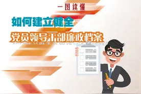 图解｜如何建立健全党员领导干部廉政档案图片