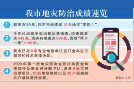 遂宁拉网式排查全域地灾隐患点543处相关新闻图片