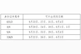 萨尔瓦多政府调整强制居家隔离令 中使馆提醒注意图片