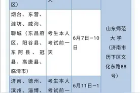 山东2020年体育专业考试6月3日开考图片