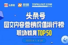 晨雾头条号4月入选「头条号图文内容营销价值排行榜」职场教育TOP50图片
