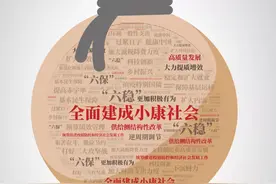 特殊之年，两个“1万亿”是什么概念？图片