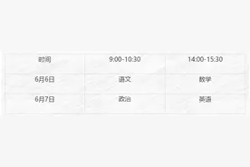 湖南省2020年全国体育单招文化统一考试时间调整图片