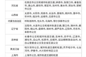 只要带上它，就可畅行全国近300座城市！享地铁、公交等乘车优惠图片