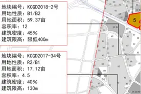 期待！昆明巫家坝限低400米建筑招“买家”！超大公园要来了图片