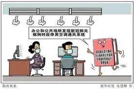 炎炎夏日 当空调遇上疫情，开还是不开？图片