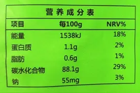 长知识｜想变美变健康，你得学会看营养成分表图片