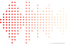 免费、半价！千岛湖旅游新政策、新路线来啦图片