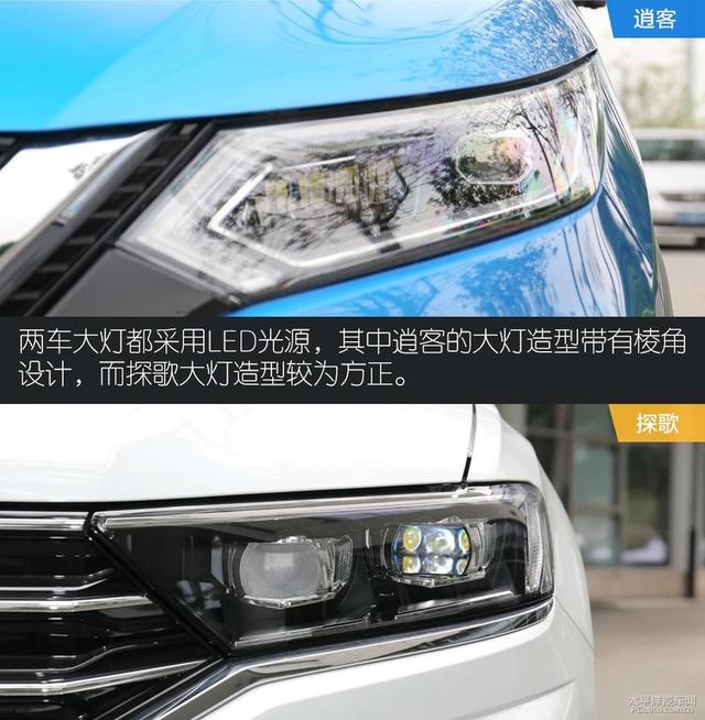 日产逍客对比大众探歌“德日”家用SUV之争