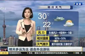 明天多云为主  适合外出游玩视频封面