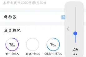 想当明星，十堰一中学生进了一个群，当晚父亲报警图片