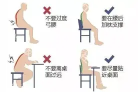 保护腰椎，一辈子坚持这六个正确姿势就够了图片