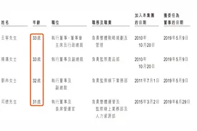 “00后”大生意你看得懂吗？这对33岁夫妇借此身家增至近500亿！公司上市首日一度暴涨100%…图片