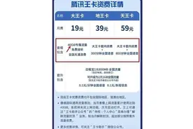 买60G流量只能用40G？浙江消保委：联通涉合同违约图片