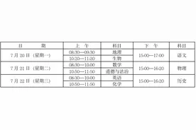 九大变化！汕头2020中考中招实施细则来了图片
