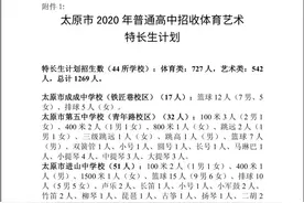 扩散！太原市2020年普通高中招收体育、艺术特长生政策及计划公布图片