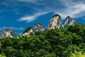 洛阳旅游年票又升值了！推出景区免费游福利！含往返交通、景区门票…图片