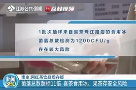 喜茶，被约谈！这款食材存较大食品安全风险→图片