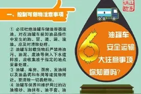 关于液化石油气储运安全，这些注意事项很重要图片