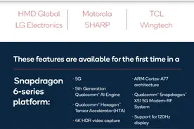 瞄准低端，高通发布6系首款5G Soc骁龙690图片