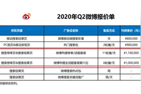 最前线 | 热搜重新上线，微博赚钱的重要业务回来了图片