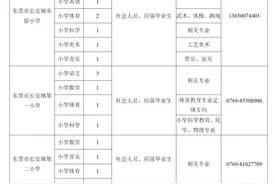 东莞长安招61名镇聘教师，待遇与在编教师相当图片