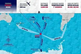 海洋难抵极，一个地球表面距离陆地最远的地方图片