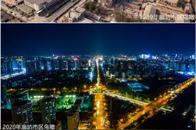 从环京廊坊的爆款热销，洞见城市背后的焕新逻辑图片