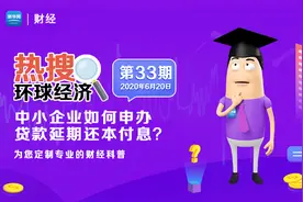 《环球经济热搜》：中小企业如何申办贷款延期还本付息？