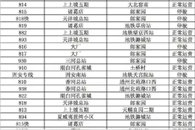 转发周知！18条跨京冀公交线路停驶图片