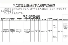 ​新疆抽查230批次食品1批次不合格 为维维股份旗下乳业图片