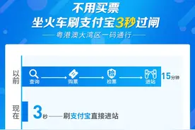 广东6城城际28日起可扫支付宝乘火车，全程仅需3秒图片